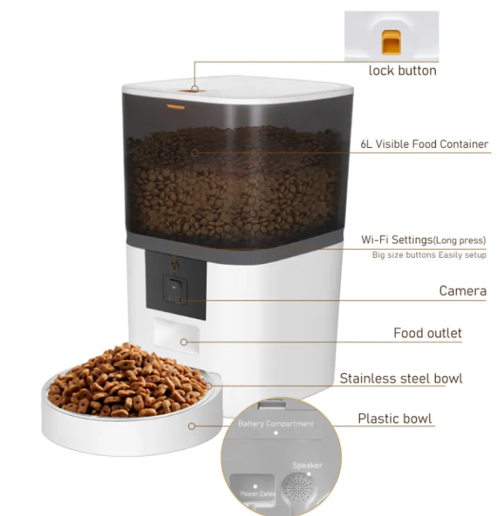 Smart Pet Feeder – Automatic Feeding for Happy Pets